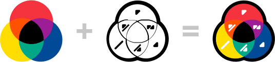 Imagem de símbolos e cores do ColorADD